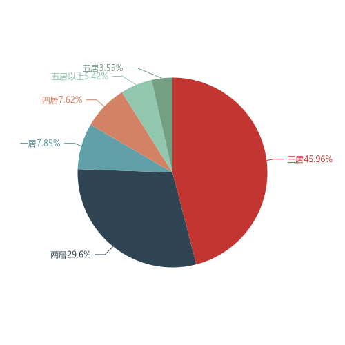 ºôºÍºÆÌØ·¿¼Û