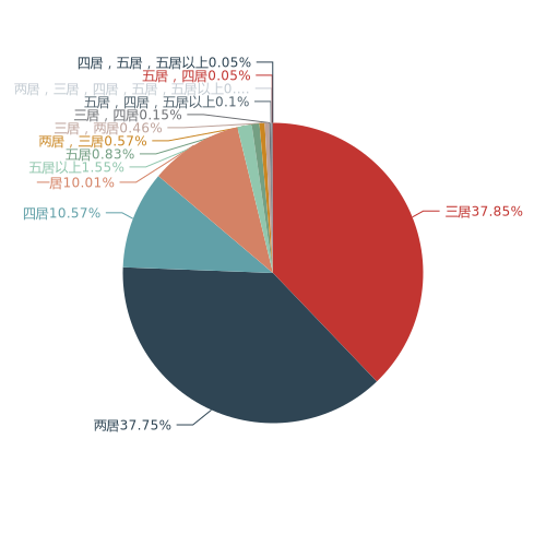 ºôºÍºÆÌØ·¿¼Û