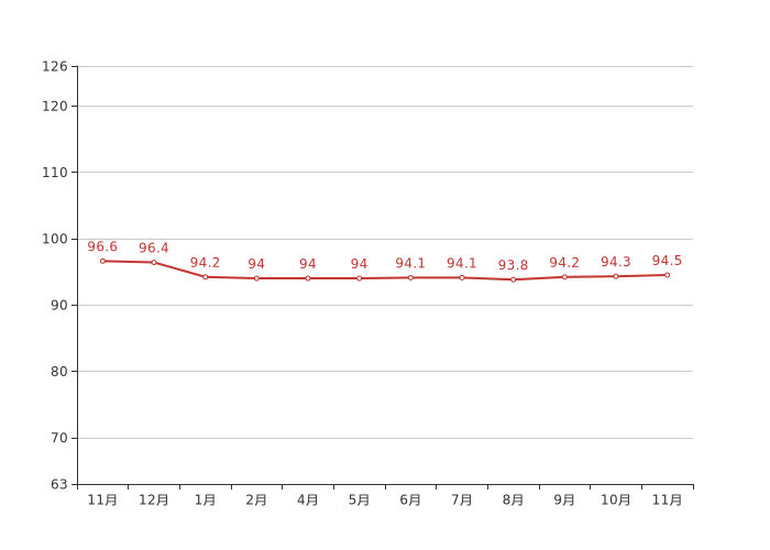 ���ͺ��ط���